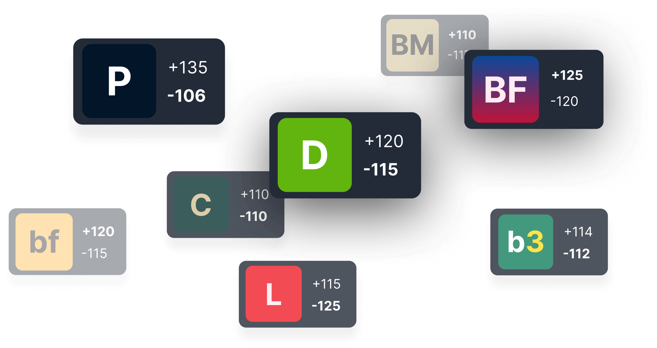 real-time-odds-screen-sports-betting-data